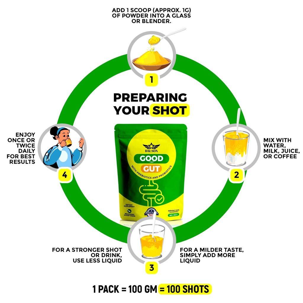 gut-health-supplement-with-prebiotics-pr-3.jpg