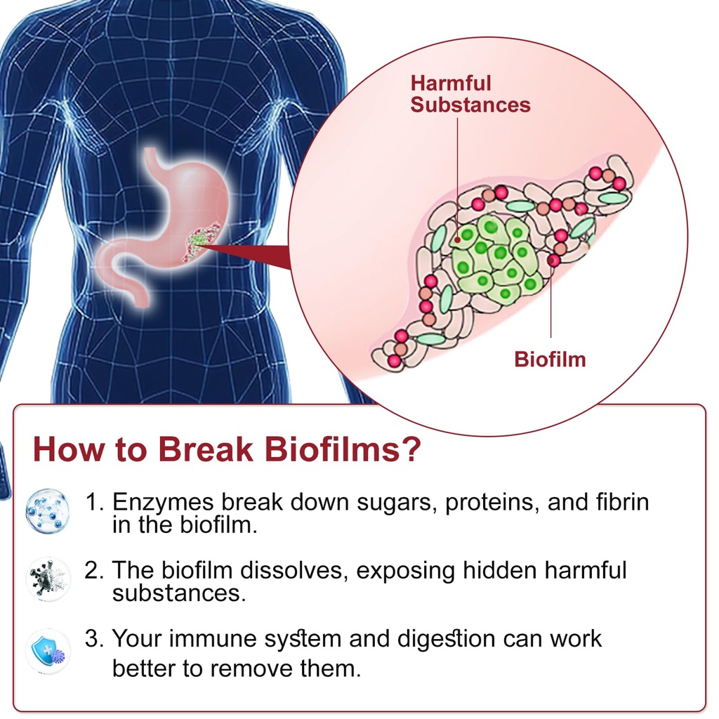 biofilm-disruptor-uti-defense-gut-cleans-5.jpg