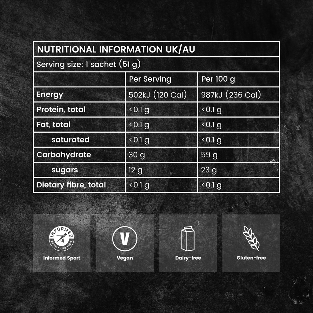 precision-fuel-pf30-energy-gels-mild-neu-4.jpg