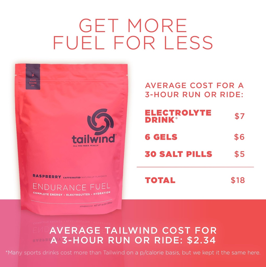 tailwind-nutrition-endurance-fuel-carboh-6.jpg