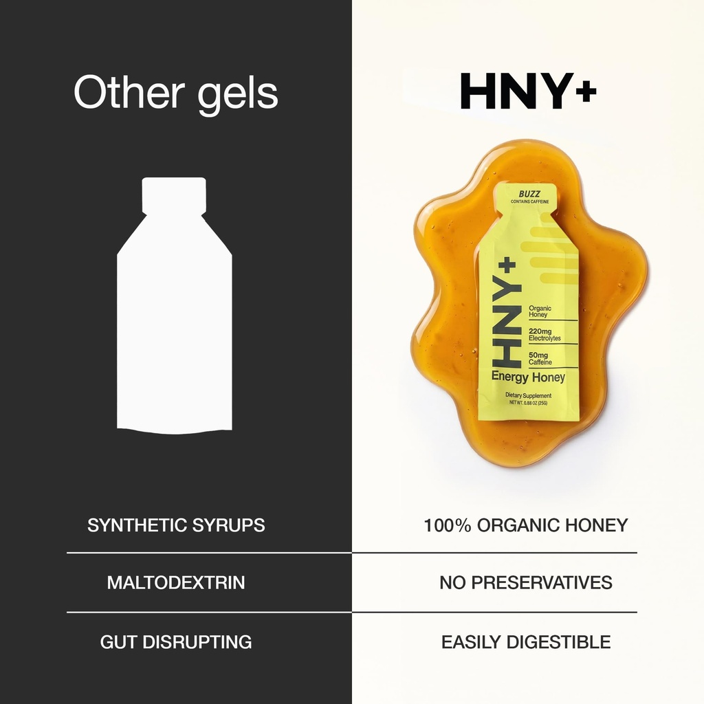 hny-buzz-organic-honey-energy-gel-with-e-6.jpg