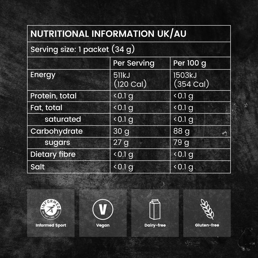 precision-fuel-pf30-chew-energy-chews-ca-2.jpg