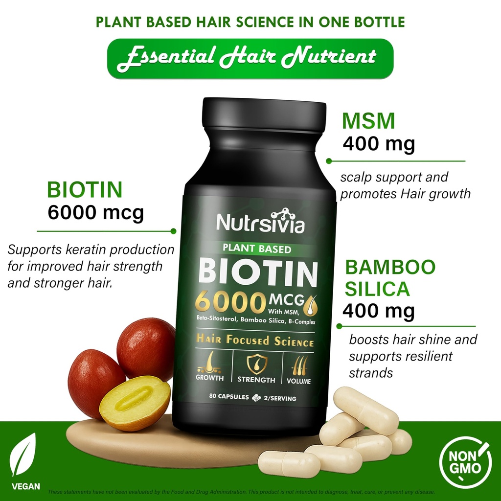biotin-6000mcg-hair-growth-supplement-wi-2.jpg
