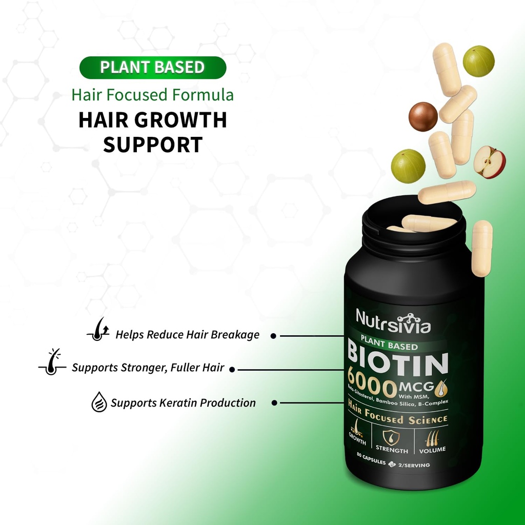 biotin-6000mcg-hair-growth-supplement-wi-4.jpg