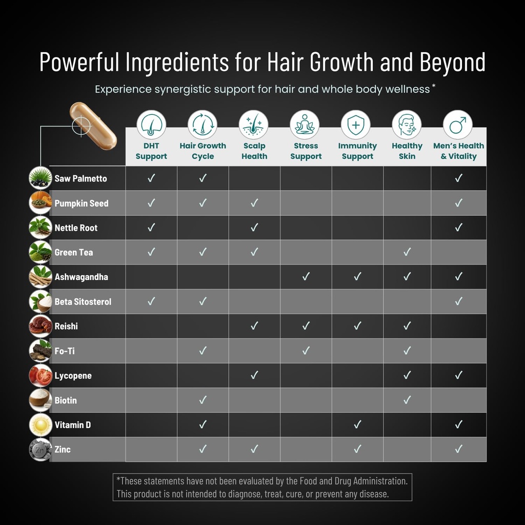 dht-blocker-for-men-ultra-potent-hair-gr-6.jpg