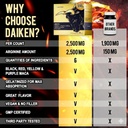 daiken-extra-strength-maca-root-l-argini-5.jpg