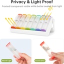 weekly-pill-organizer-2-times-a-day-kovi-3.jpg