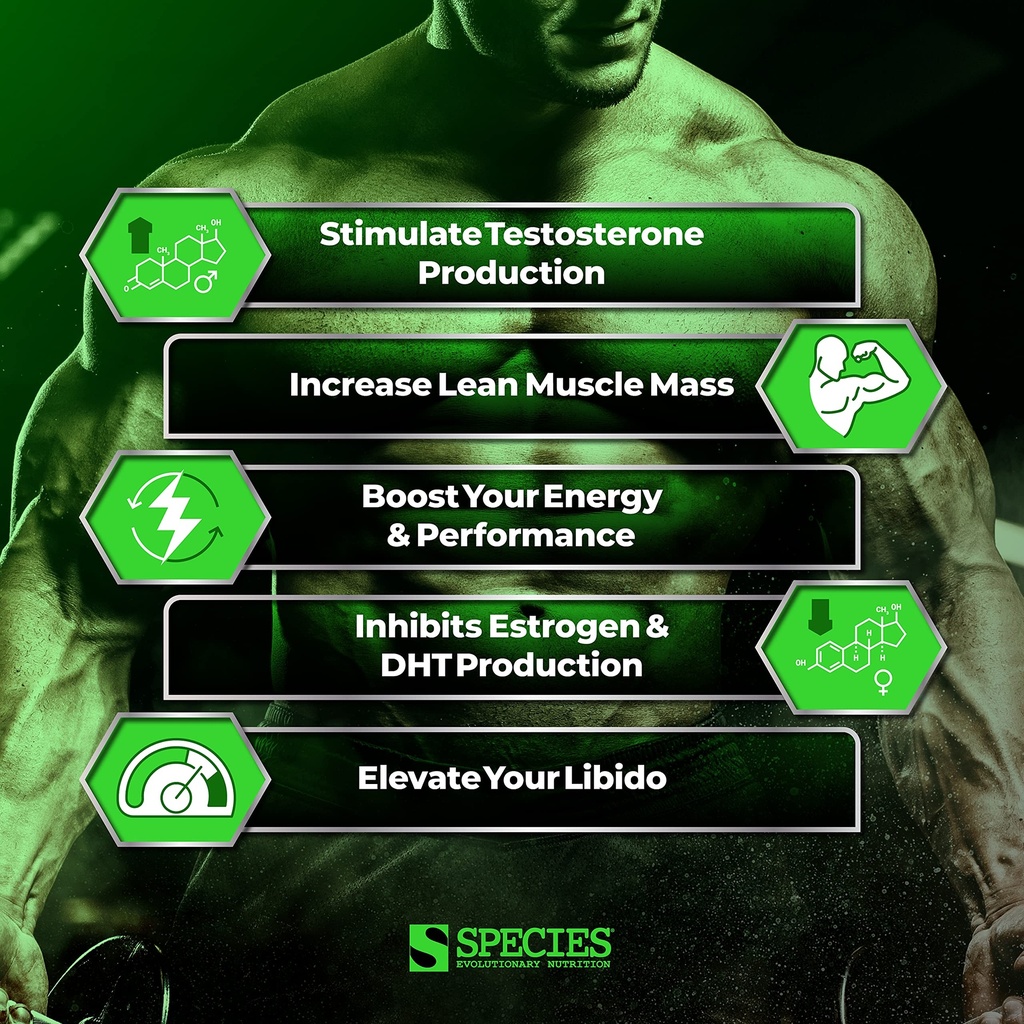 species-nutrition-testolyze-natural-test-4.jpg