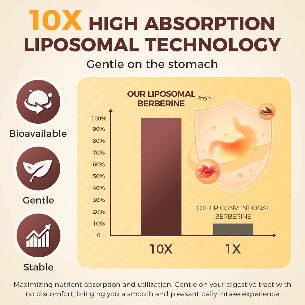 greenpeople-liposomal-berberine-suppleme-4.jpg