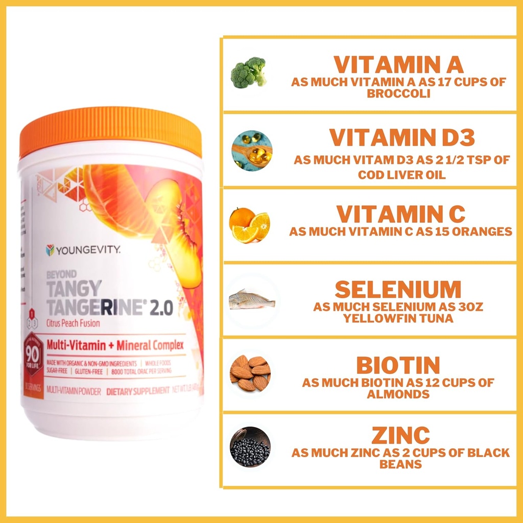 youngevity-beyond-tangy-tangerine-20-cit-6.jpg