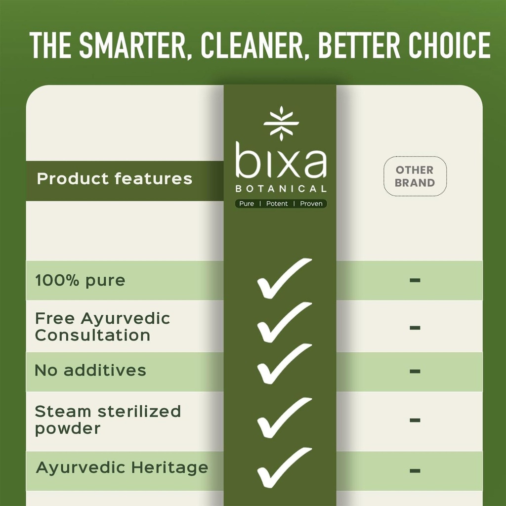 bixa-botanical-punarnava-powder-boerhavi-2.jpg