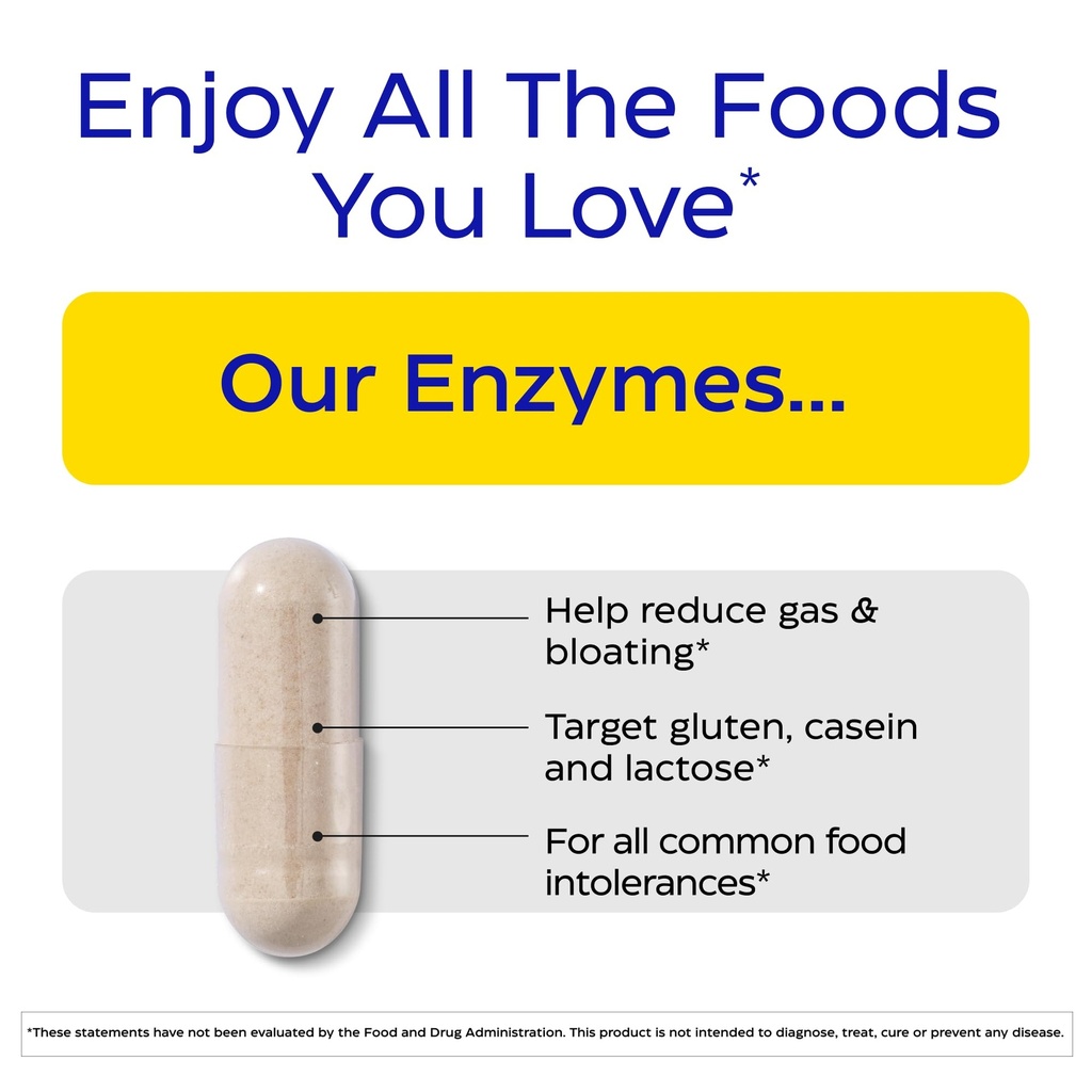 enzymedica-digest-spectrum-digestive-enz-2.jpg