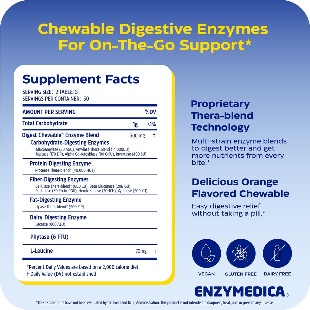 enzymedica-digest-complete-chewable-dige-2.jpg