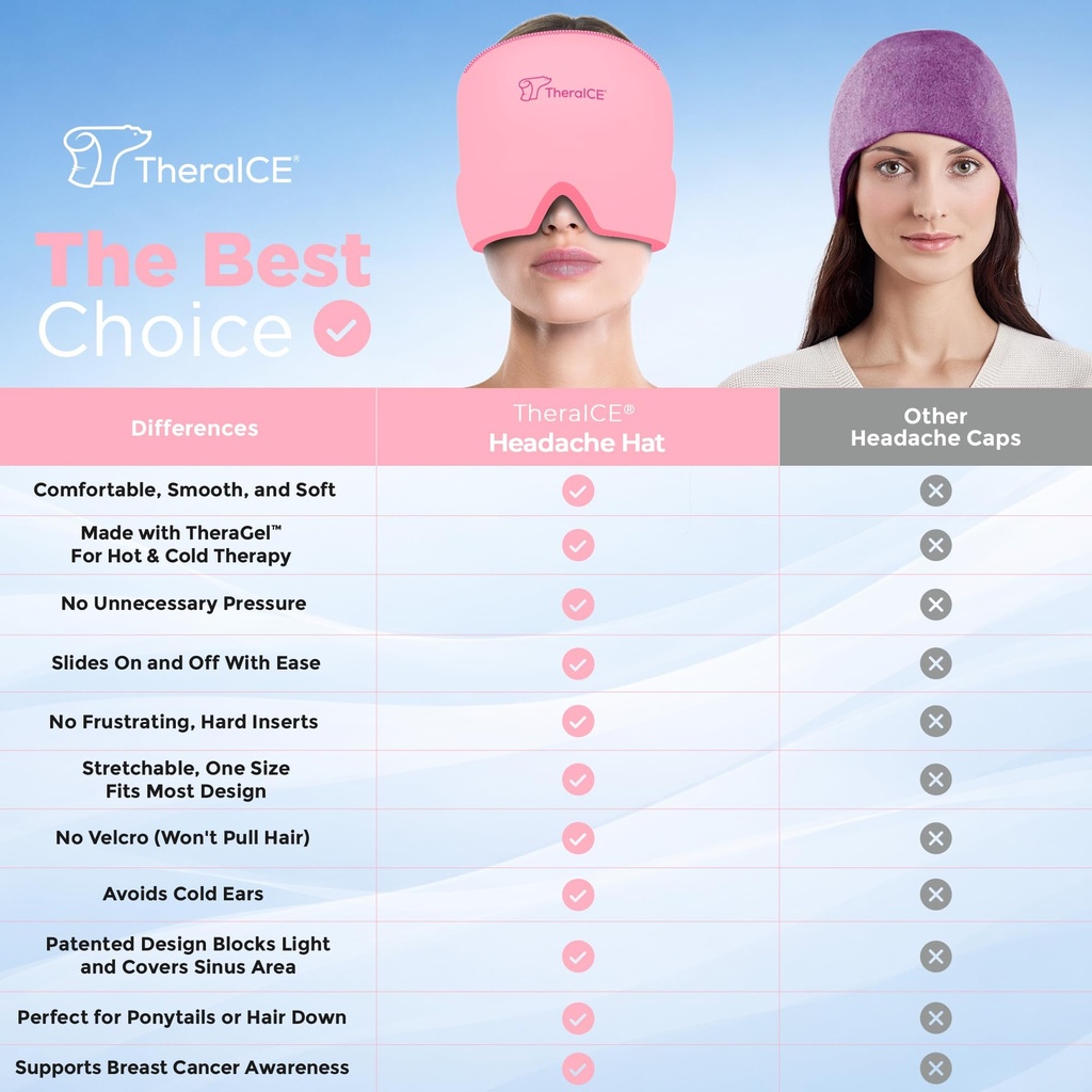 theraice-migraine-relief-cap-soothing-he-3.jpg