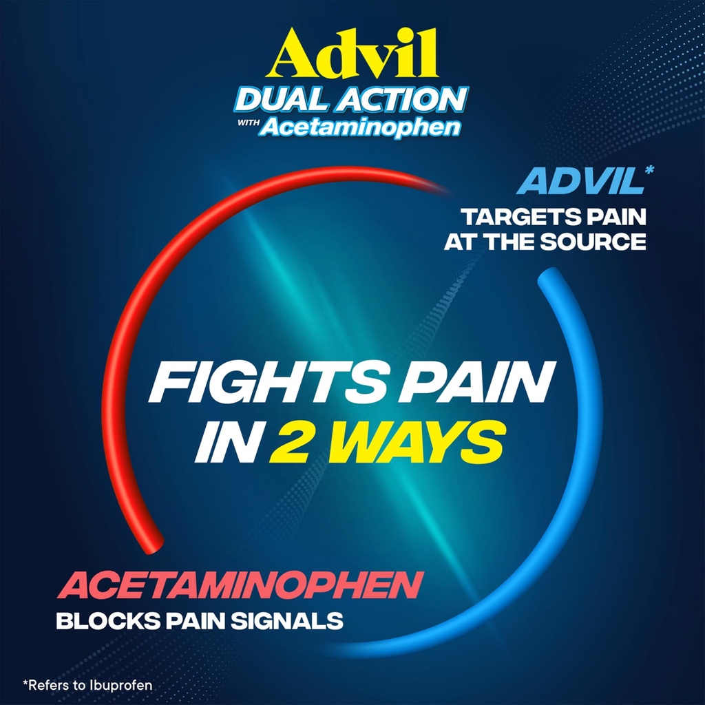advil-dual-action-coated-caplets-125-mg--2.jpg