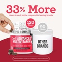 dr-joseph-s-vetpro-complete-multivitamin-6.jpg