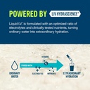 liquid-i-v-hydration-multiplier-sugar-fr-3.jpg