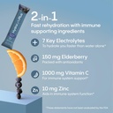 hydralyte-electrolytes-plus-immunity-eld-3.jpg