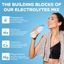 keto-vitals-unflavored-electrolyte-powde-3.jpg