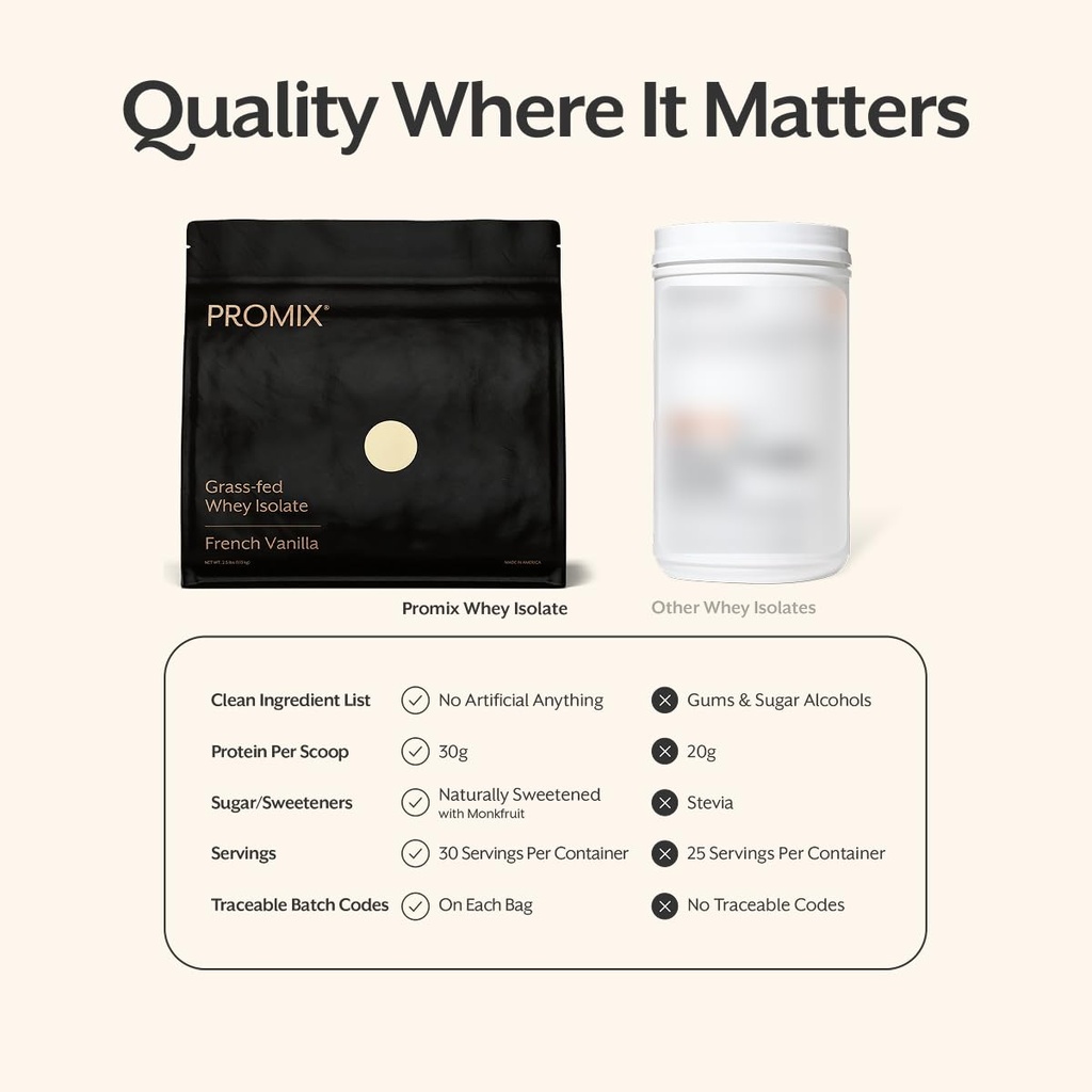 promix-nutrition-whey-protein-isolate-po-3.jpg