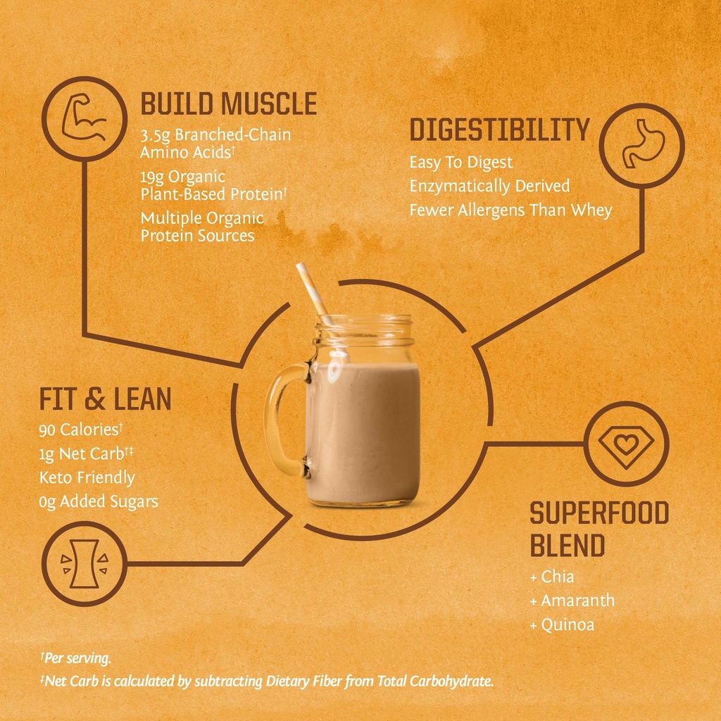 vegan-organic-protein-powder-plant-based-5.jpg