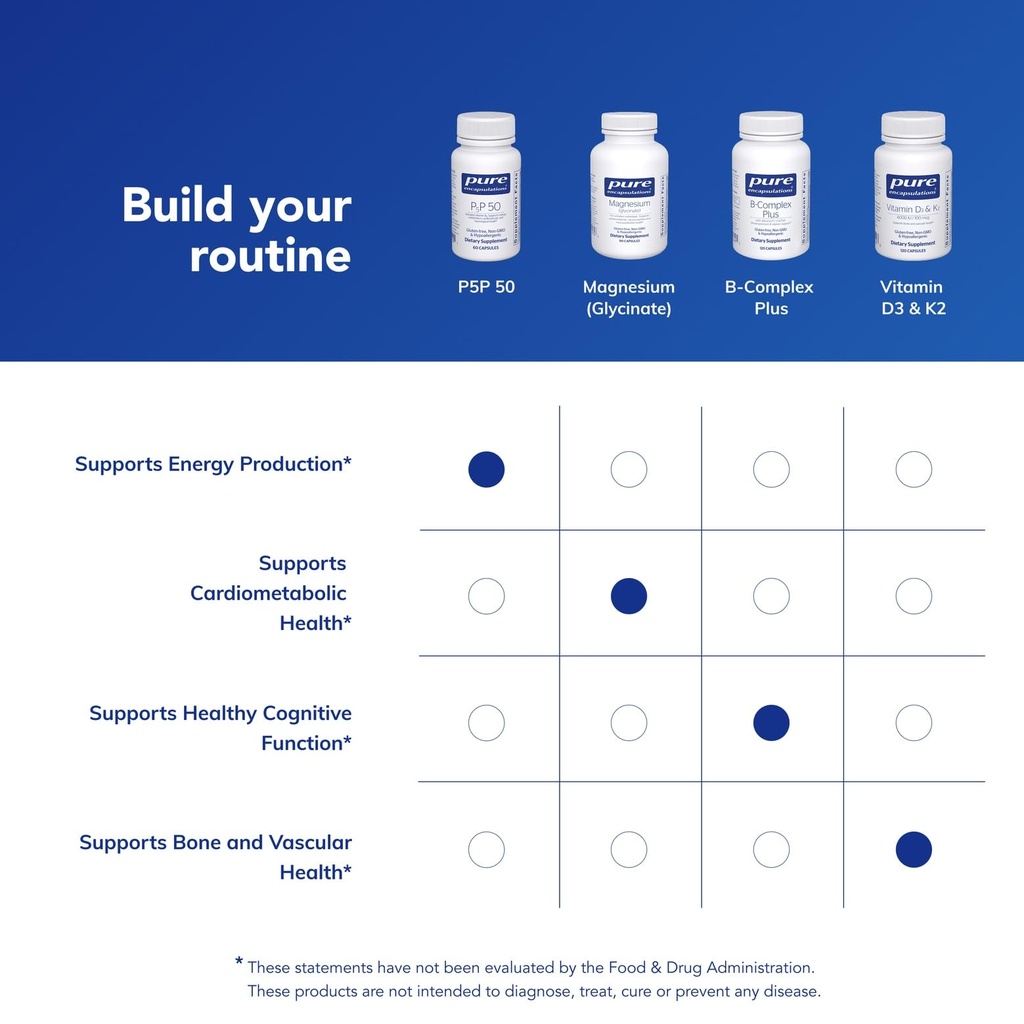 pure-encapsulations-p5p-50-active-vitami-6.jpg