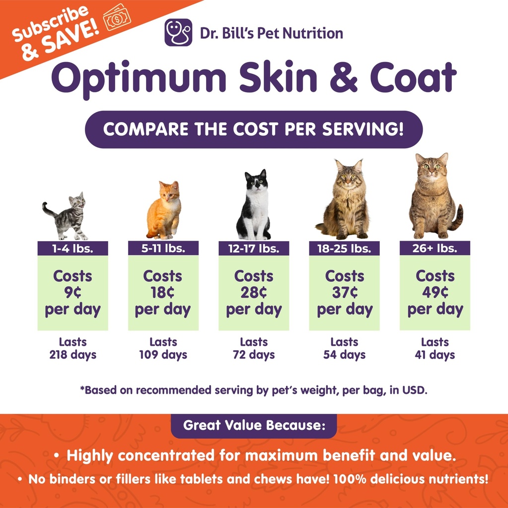 dr-bill-s-feline-optimum-skin-coat-cat-s-2.jpg