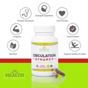 health-as-it-ought-to-be-circulation-syn-3.jpg