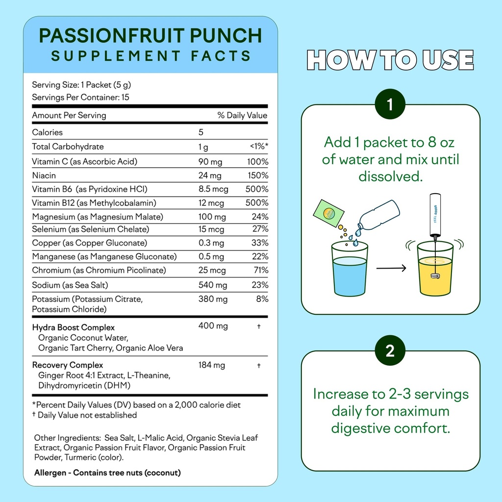 feel-goods-hydration-hero-sugar-free-ele-6.jpg