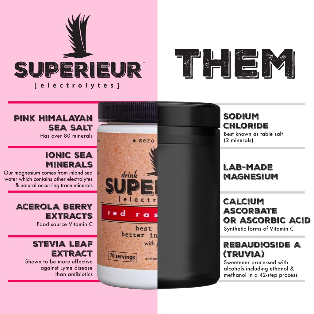 superieur-electrolyte-powder-packets-veg-2.jpg