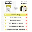 complement-creatine-monohydrate-microniz-6.jpg