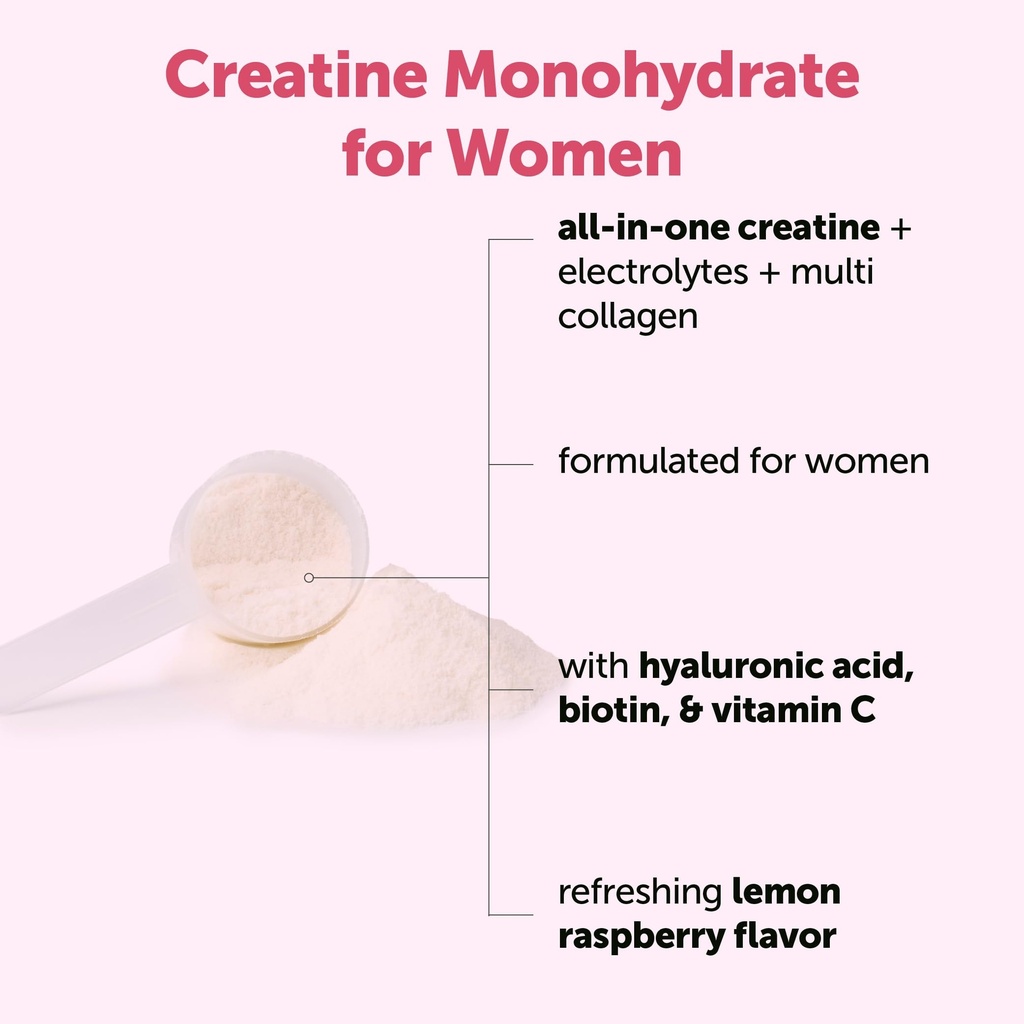 micro-ingredients-creatine-electrolytes--2.jpg