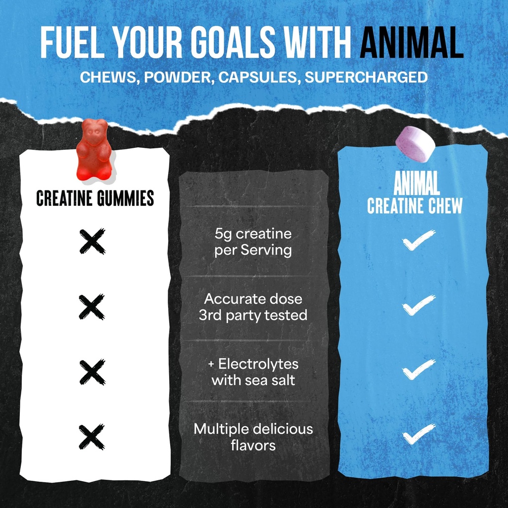 animal-creatine-chews-5g-creatine-monohy-4.jpg