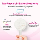creatine-hmb-powder-5g-creatine-monohydr-3.jpg