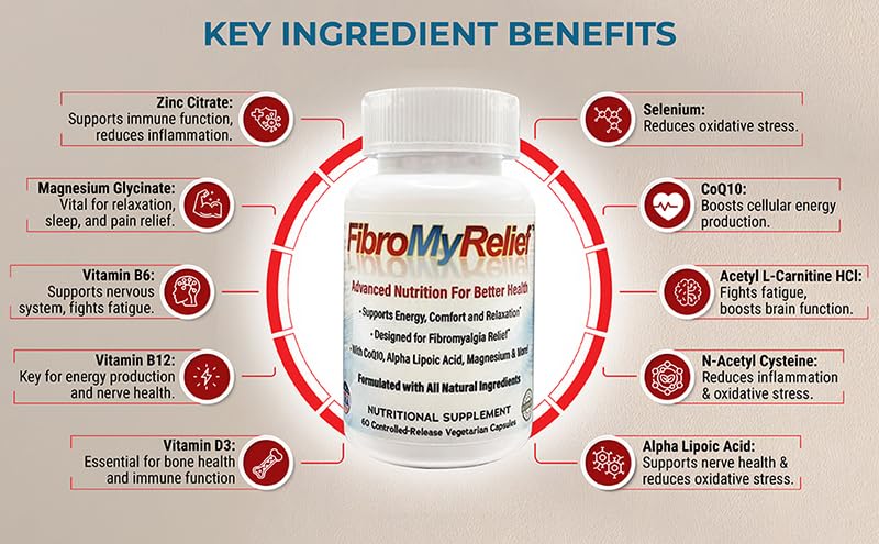 natural-supplement-with-coq10-alpha-lipo-2.jpg