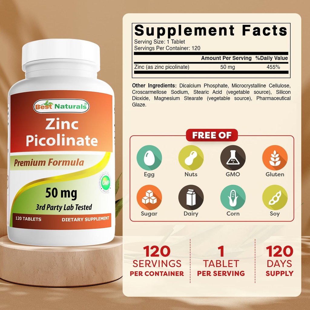best-naturals-zinc-50mg-supplements-as-z-2.jpg