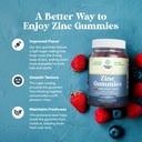 extra-strength-zinc-gummies-for-adults-c-4.jpg