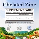 vitalitown-chelated-zinc-50-mg-zinc-pico-2.jpg