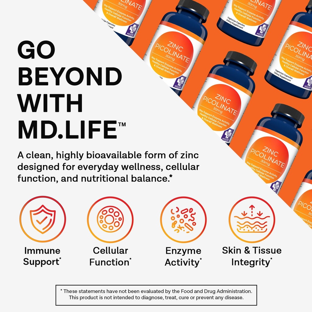 md-life-zinc-picolinate-30mg-high-absorp-2.jpg