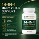 evervision-14-in-1-advanced-eye-formula--2.jpg