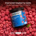 key-nutrients-multivitamin-electrolytes--3.jpg