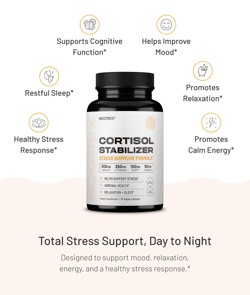nootrix-cortisol-manager-stabilizer-supp-6.jpg