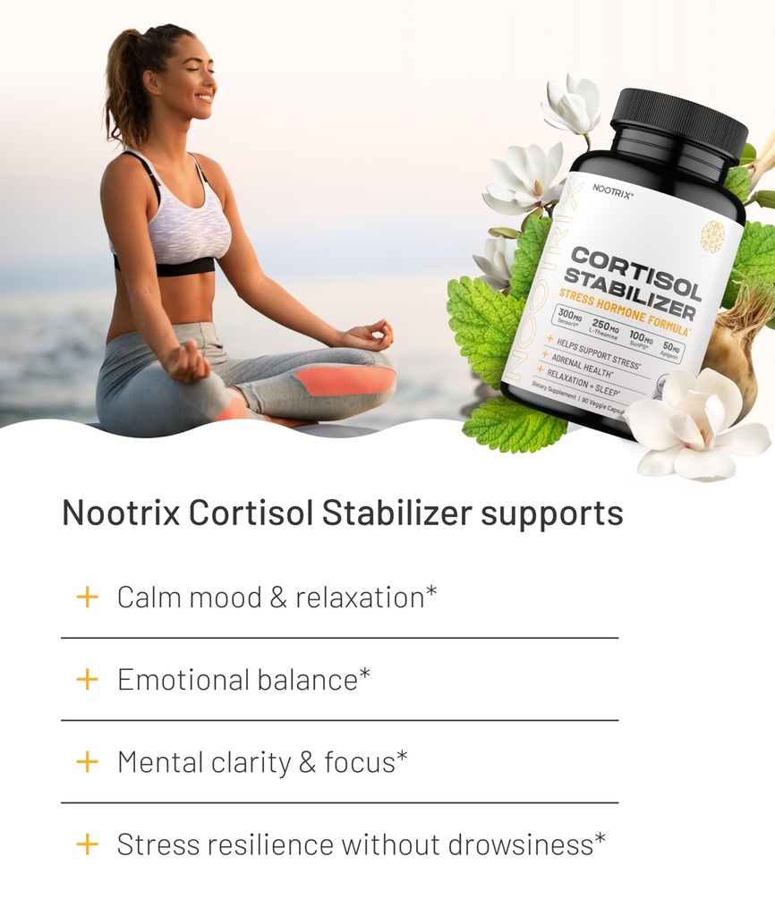 nootrix-cortisol-manager-stabilizer-supp-3.jpg