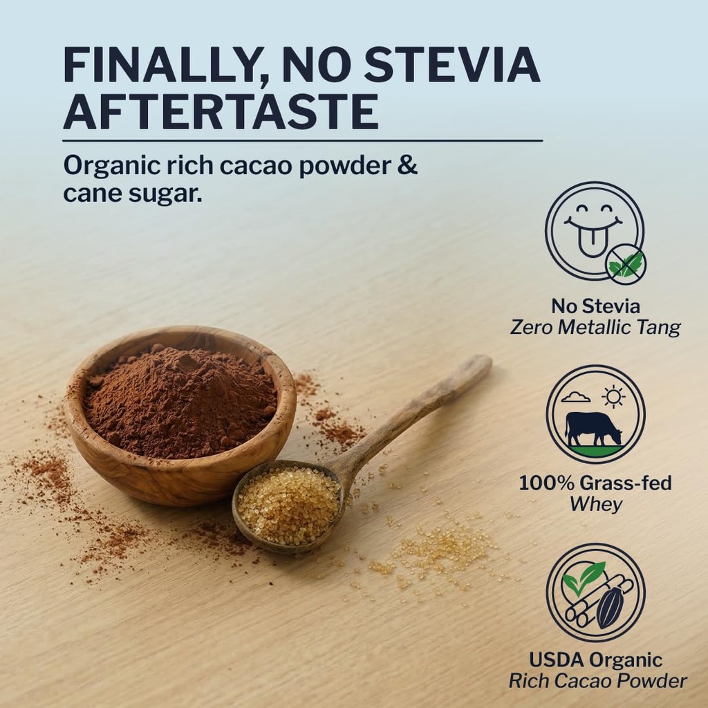 opportuniteas-grass-fed-chocolate-whey-i-5.jpg