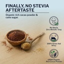 opportuniteas-grass-fed-chocolate-whey-i-5.jpg