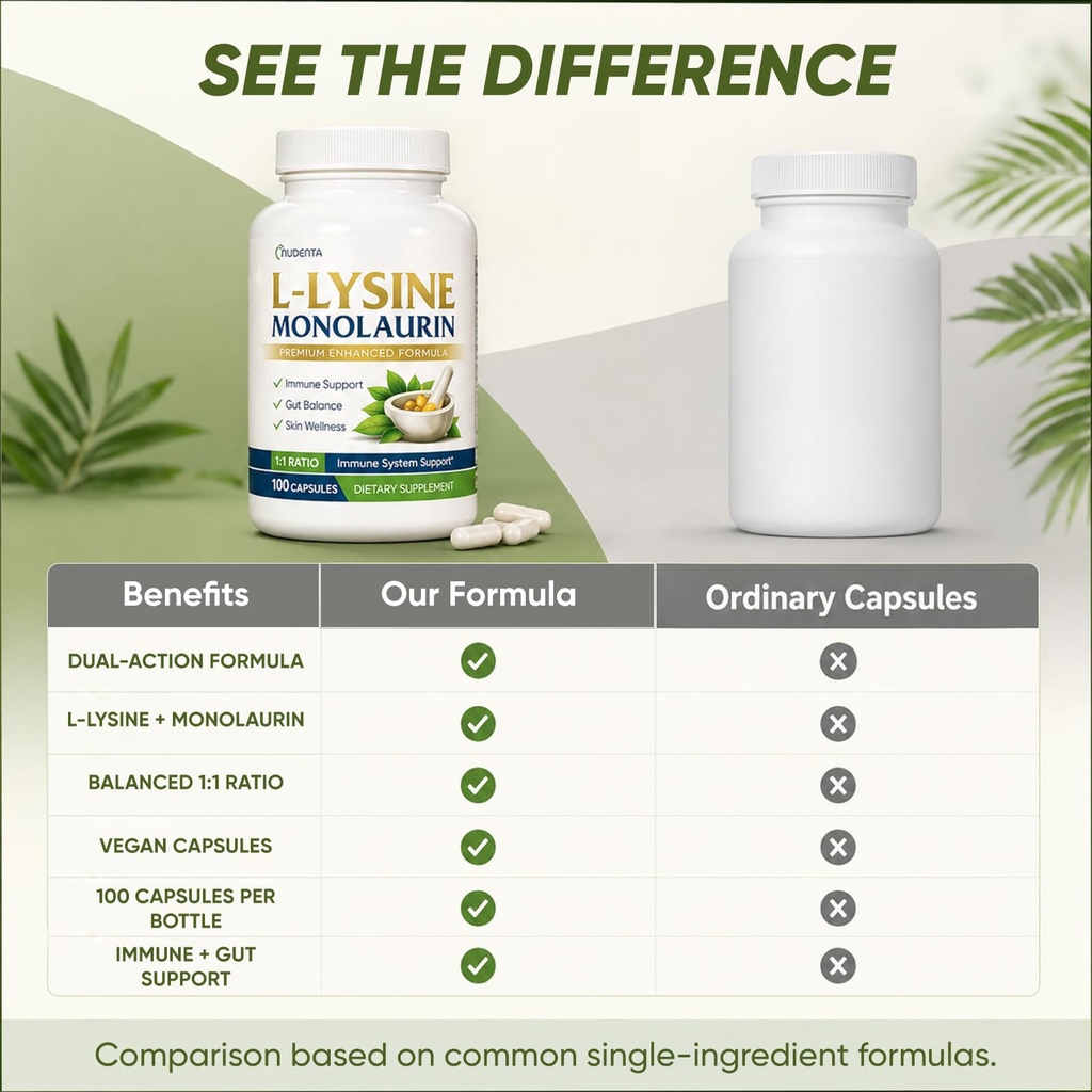 monolaurin-and-lysine-supplement-l-lysin-5.jpg