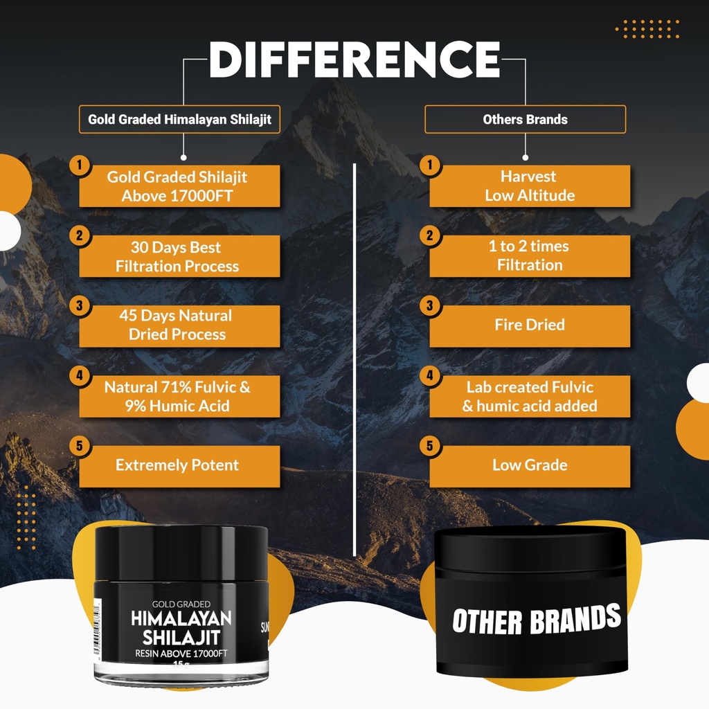pakshilajit-pure-himalayan-shilajit-resi-3.jpg