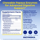 enzymedica-papaya-gold-papaya-enzymes-ch-2.jpg
