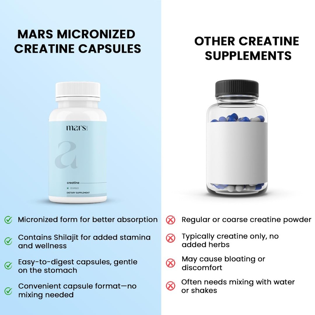 mars-by-ghc-micronized-creatine-monohydr-4.jpg