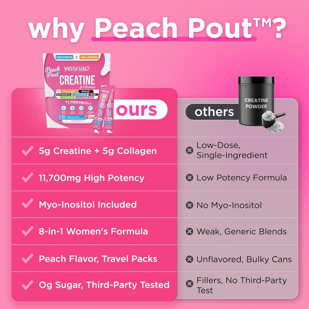 creatine-for-women-micronized-creatine-m-3.jpg